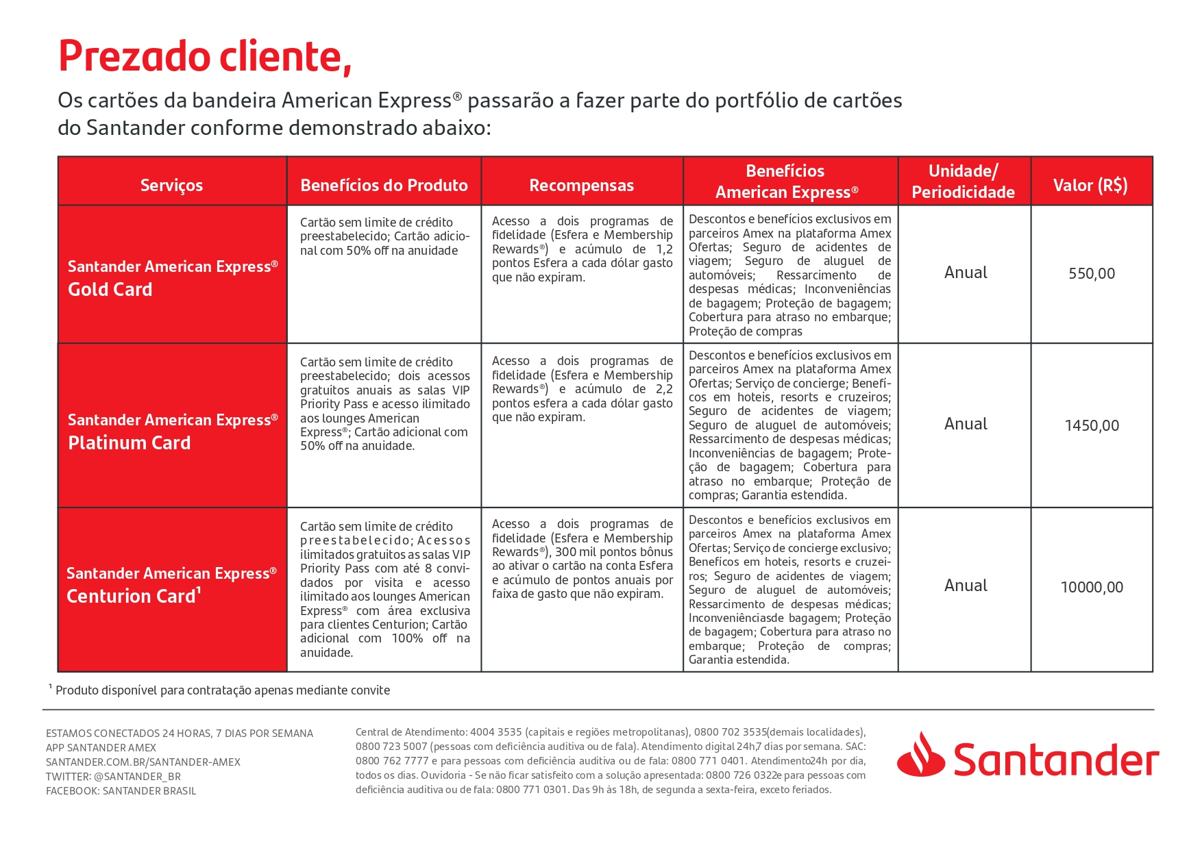 SANTANDER_page-0002.jpg