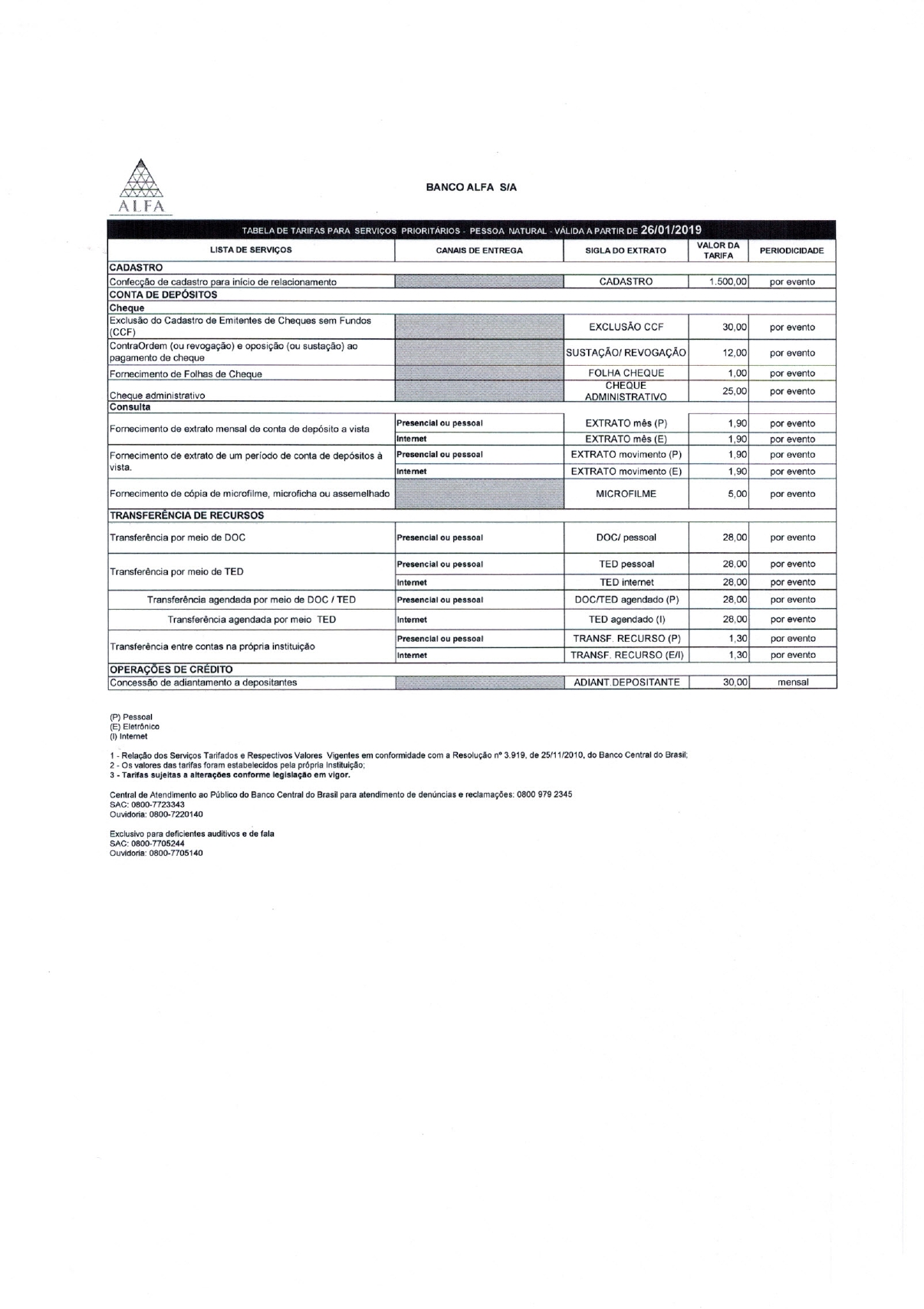 Tabela Alfa_page-0001.jpg